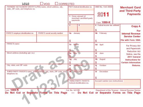 the form 1099 k will report