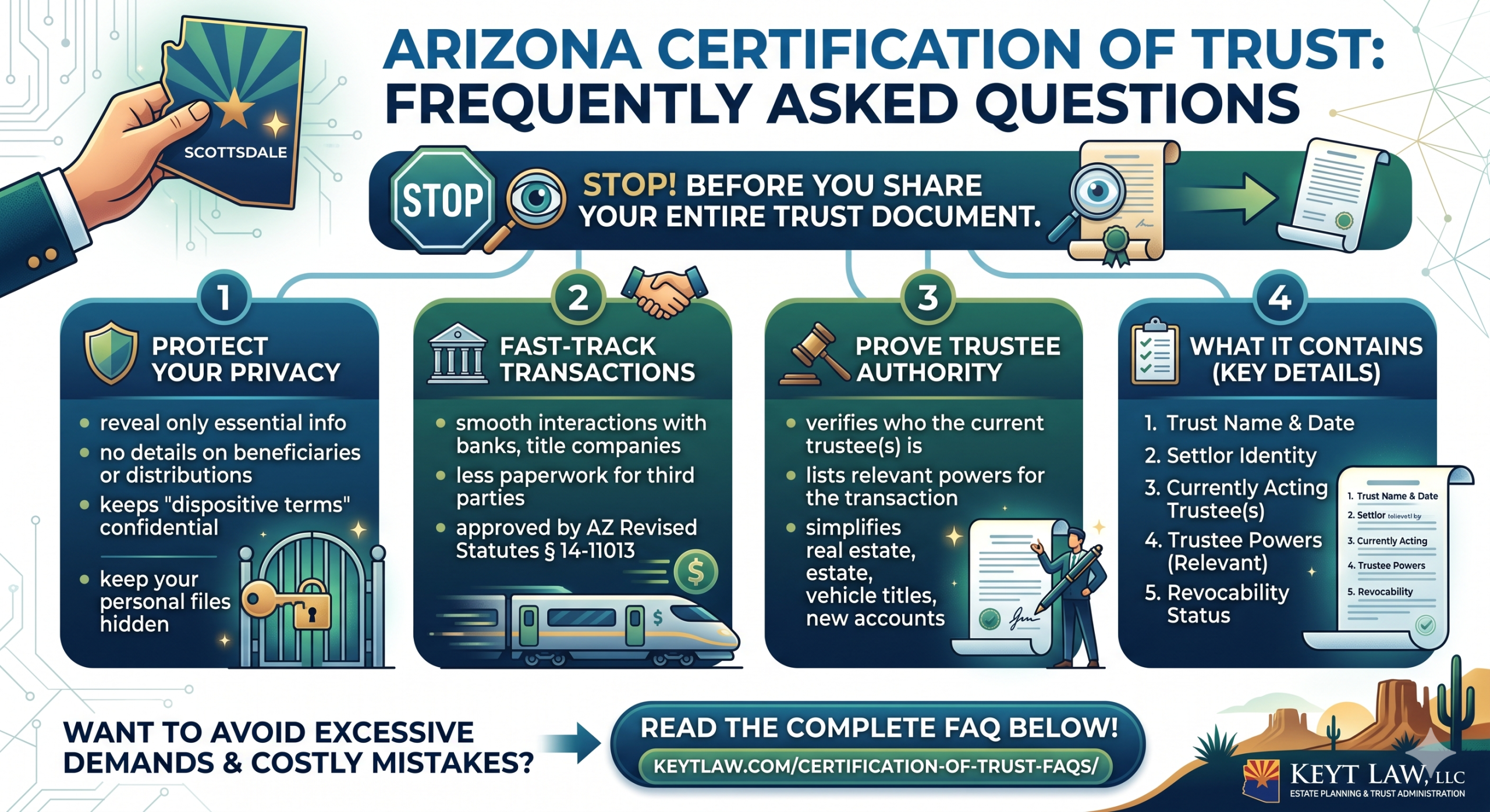 Certification-of-Trust-faq