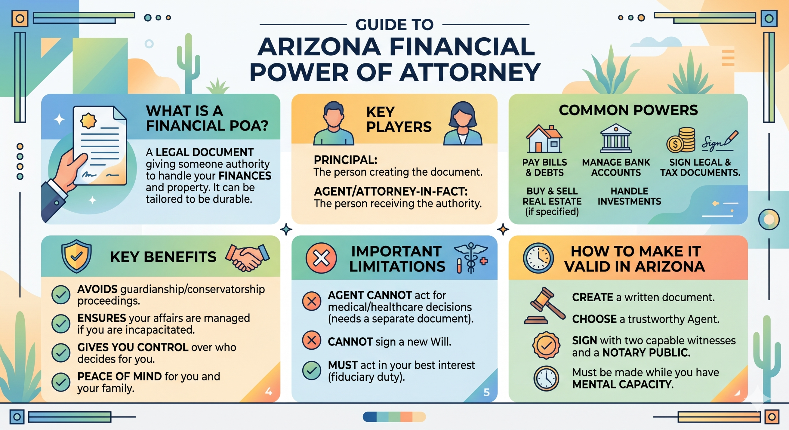 financial-power-of-attorney