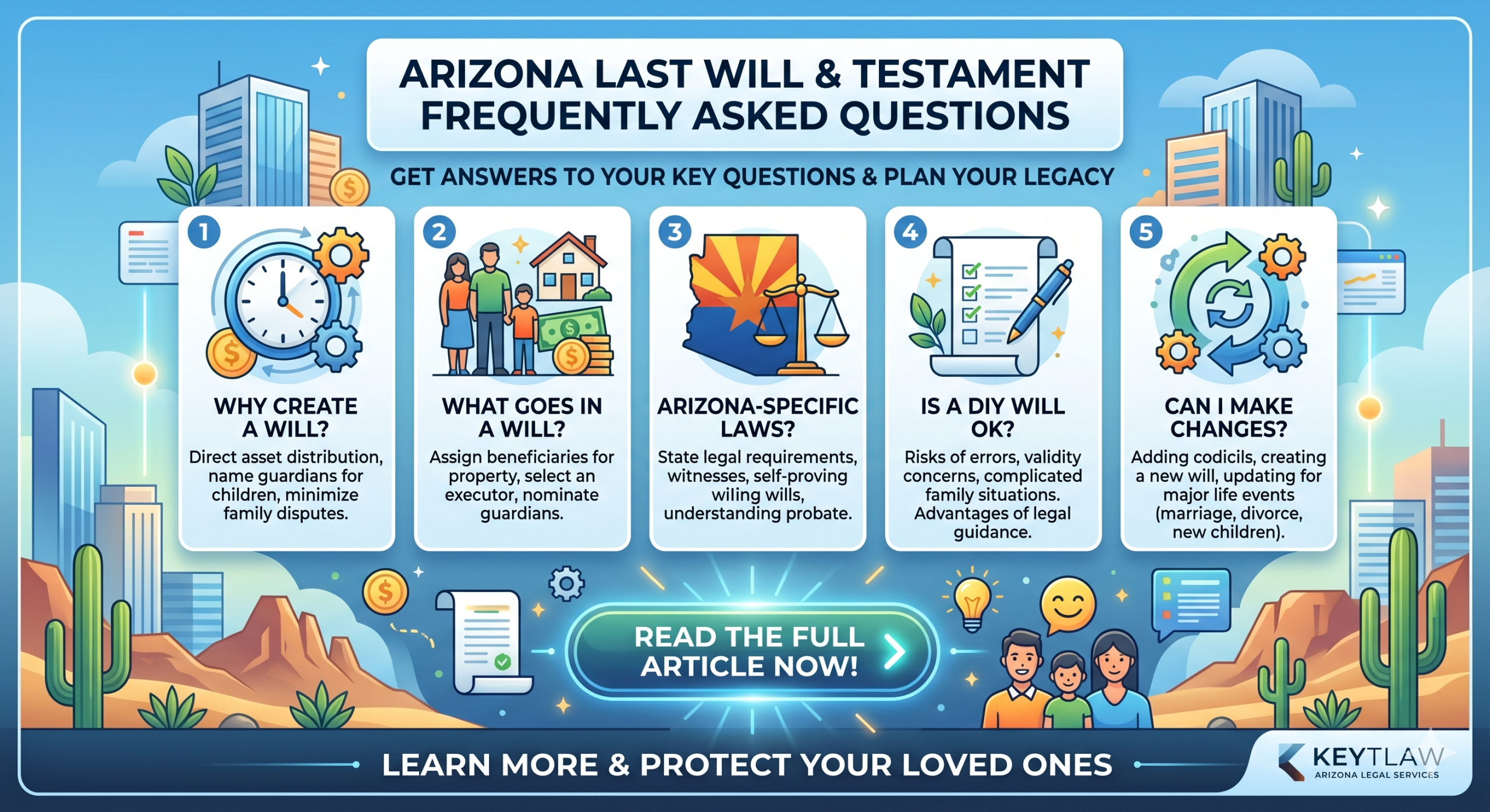 will-faq