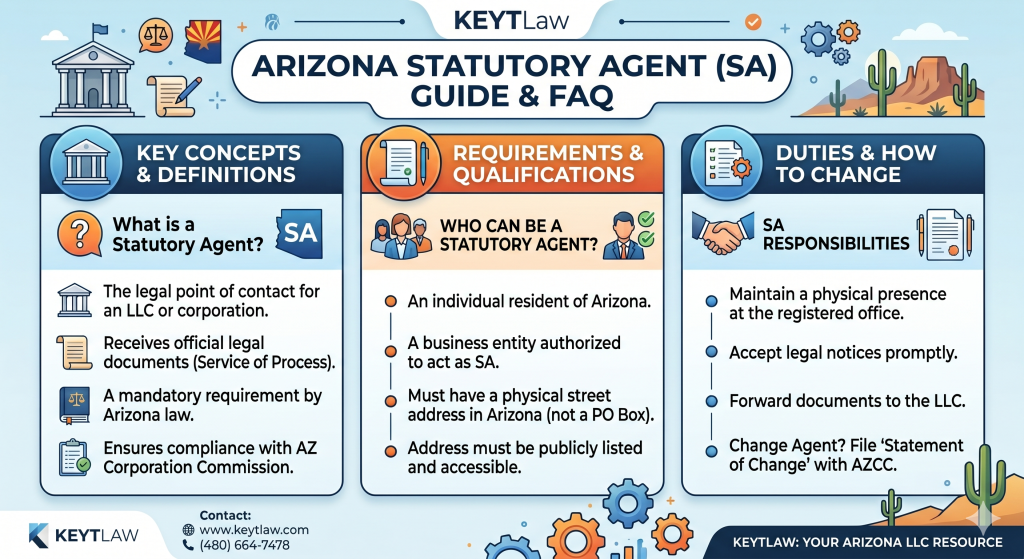 stat-agent